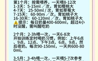 新生儿喝水后多久再喂奶合适？