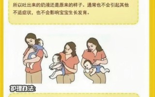 新生儿刚吐完奶，能马上喂吗？这样喂会不会又吐？