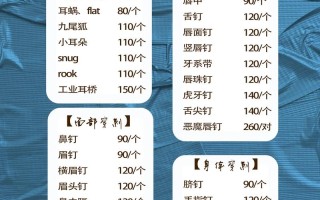 新生儿肠穿孔手术费用