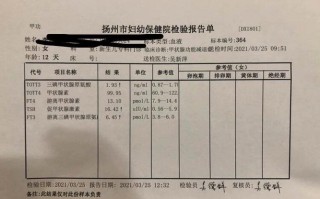 新生儿TSH9点多严重吗？