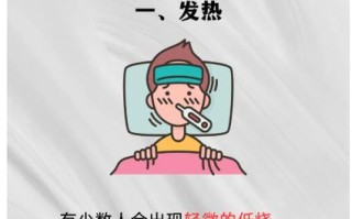 儿童感染肺结核有哪些典型症状？家长该如何早期识别与应对？