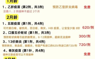 新生儿疫苗接种可以延后吗