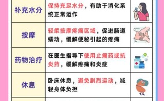 孕期右下腹隐痛是正常生理反应还是异常病变信号？