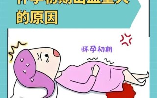 怀孕出血是危险信号吗？原因有哪些？