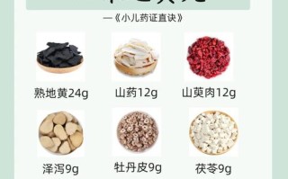 儿童喝中药的副作用风险如何？家长需注意哪些不良反应？