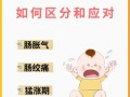 新生儿为何总一惊一乍哭闹？