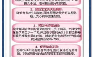 备孕男女都需吃叶酸吗？