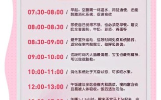 孕期反应一般会持续多长时间？不同孕妇的反应时长差异大吗？