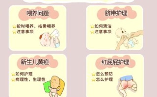 新生儿干预具体指什么？它涵盖哪些内容，又为何对宝宝早期发展如此关键？