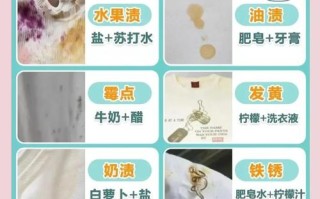 新生儿新衣怎么洗才安全？