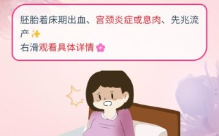 孕期反复出血，究竟是什么原因？