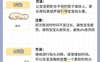 15天新生儿能练抬头吗？过早抬头会不会影响宝宝颈椎发育？