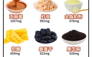 孕期缺钙吃什么食物好？哪些食物补钙效率高且适合孕妈食用？