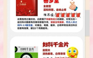 孕期私处炎症怎么办？