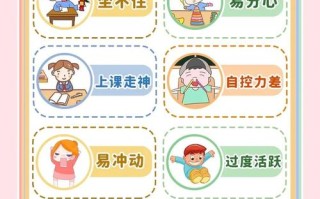 六岁儿童注意力不集中