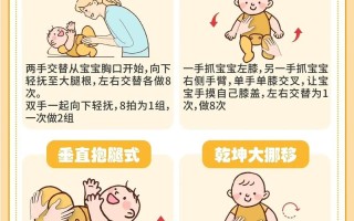 新生儿肠胃功能紊乱有哪些典型症状？