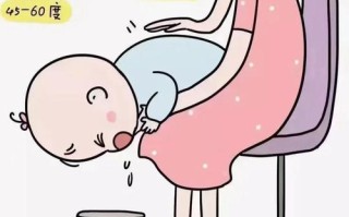 新生儿吃奶总呛到，是哪里出了问题？