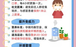 孕期感冒会影响宝宝健康吗？