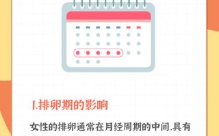 女人最佳受孕期是排卵前后几天？