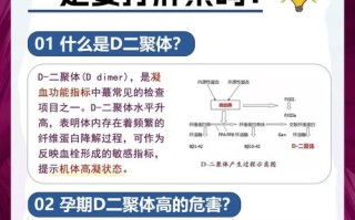 孕期D-二聚体升高了怎么办？对胎儿有影响吗？需要怎么治疗？