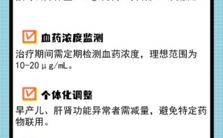 儿童氨茶碱用量怎么算？不同年龄体重剂量差异大吗？