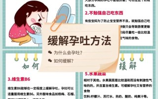 怀孕期胃不舒服怎么办？孕妈该如何缓解不适？