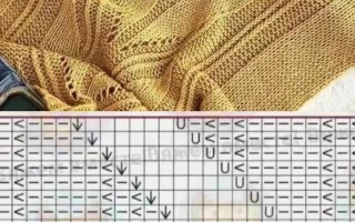 儿童毛线编织花样图解，如何选择适合初学者的简单花样？