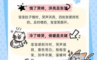 儿童一哭就吐是正常生理反应还是疾病信号？需警惕哪些潜在问题？