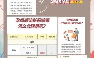 备孕期打消炎针会影响胎儿健康吗？需要停药多久再备孕才安全？