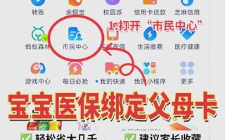 福州新生儿医保卡报销流程复杂吗？需要哪些材料？能报销哪些费用？