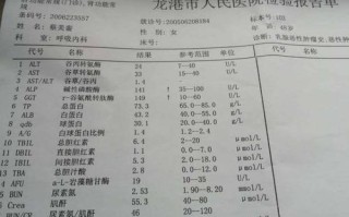 孕期谷氨酰转肽酶偏高，会对胎儿有影响吗？需要怎么调理降下来？