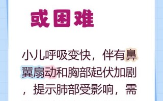 新生儿吸入性肺炎有哪些表现？