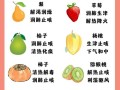 儿童上火吃什么水果好？这些降火水果要怎么选才有效？