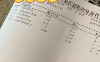 孕期抗单链DNA抗体升高对孕妇和胎儿健康有哪些潜在影响？