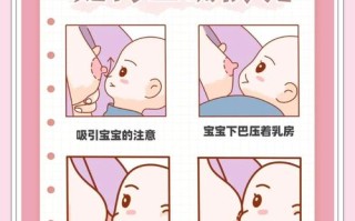 孕期如何科学储备营养与刺激乳腺，才能确保产后顺利实现母乳喂养？