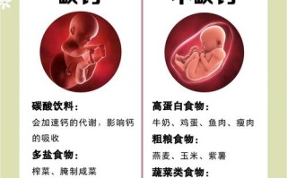 孕期缺钙有哪些信号？如何科学判断并及时补钙？