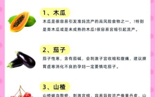 怀孕期间饮食禁忌多，到底哪些食物是绝对不能碰的？