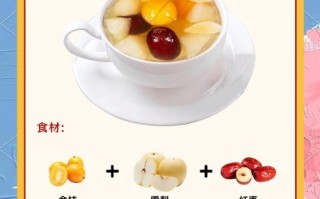 孕期喉咙痒干咳怎么办