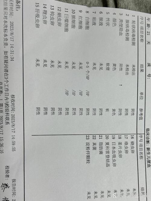 新生儿大便潜血,啥原因?-第3张图片-郑州医学网 新生儿大便潜血,啥原因?-第3张图片-郑州医学网