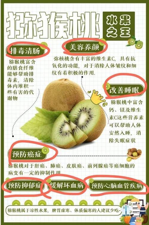 孕期吃奇异果，到底有哪些好处？-第2张图片-郑州医学网