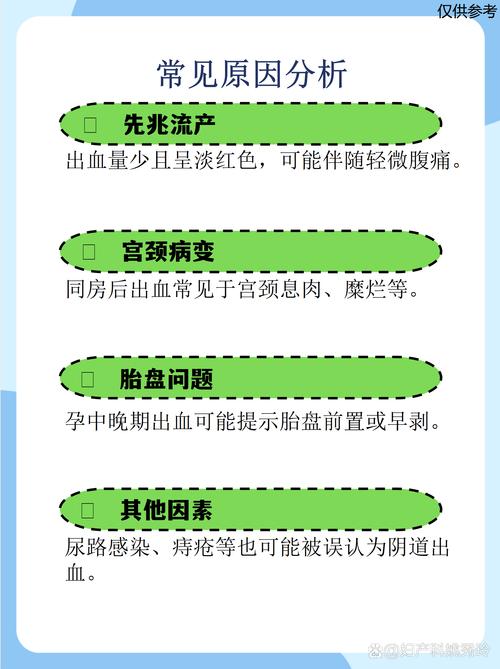 孕期宫颈息肉出血咋办?-第2张图片-郑州医学网 孕期宫颈息肉出血咋办?-第2张图片-郑州医学网