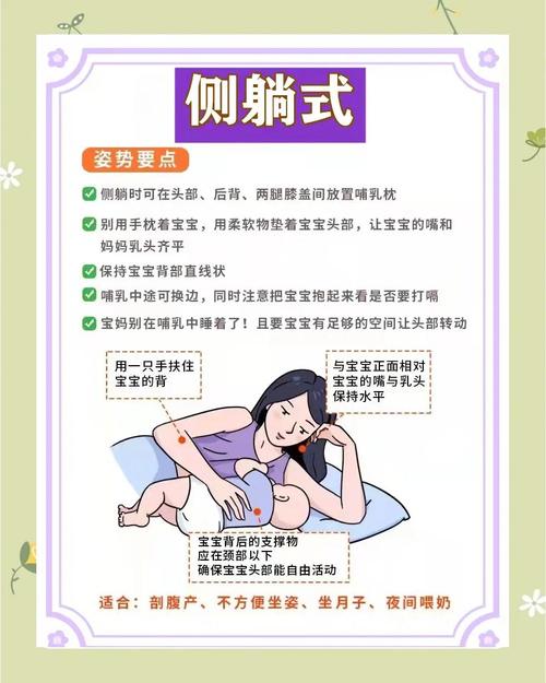 新生儿喂奶姿势图解，哪种姿势最正确安全？-第1张图片-郑州医学网