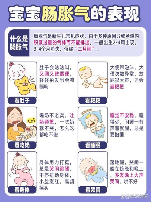 新生儿肚子胀气有哪些典型症状？-第3张图片-郑州医学网