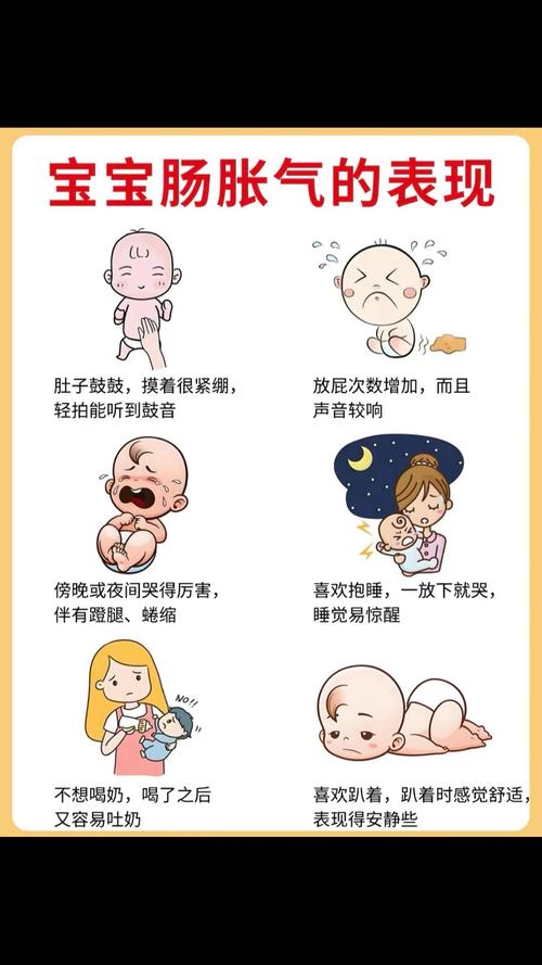 新生儿肚子胀气有哪些典型症状？-第2张图片-郑州医学网