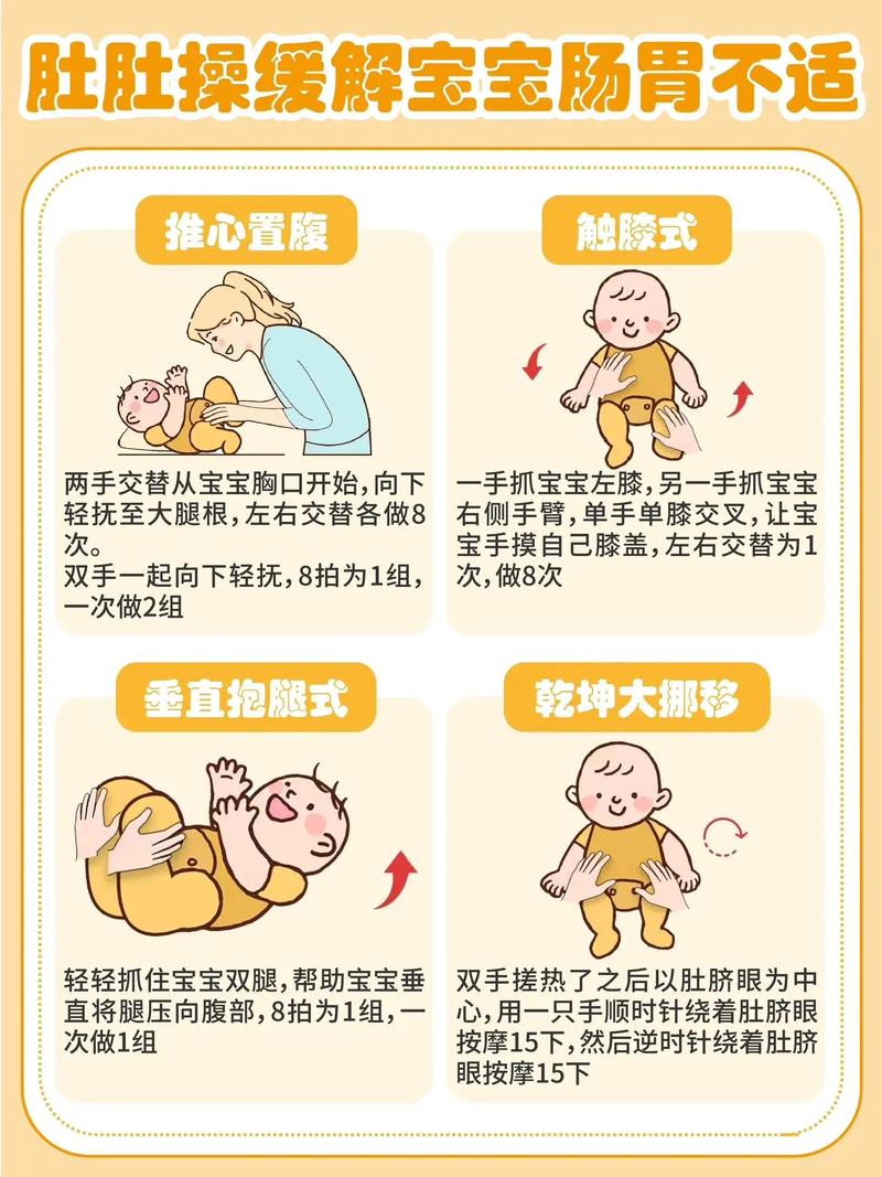 新生儿肠胃功能紊乱有哪些典型症状？-第1张图片-郑州医学网