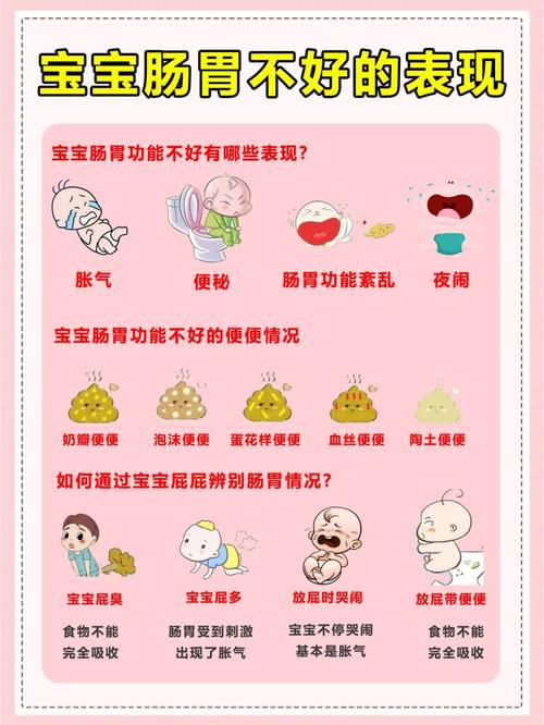 新生儿肠胃功能紊乱有哪些典型症状？-第2张图片-郑州医学网