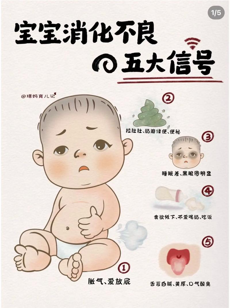 新生儿肠胃功能紊乱有哪些典型症状？-第3张图片-郑州医学网