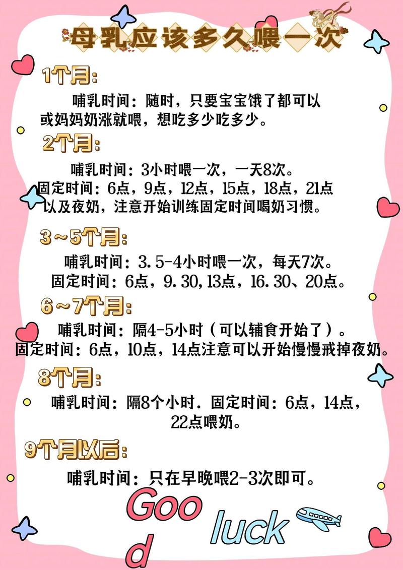 新生儿多久喂一次奶最合适?-第2张图片-郑州医学网 新生儿多久喂一次奶最合适?-第2张图片-郑州医学网