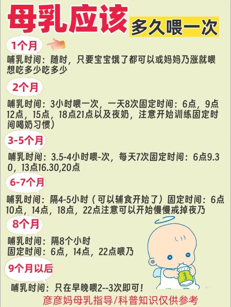 新生儿多久喂一次奶最合适?-第3张图片-郑州医学网 新生儿多久喂一次奶最合适?-第3张图片-郑州医学网