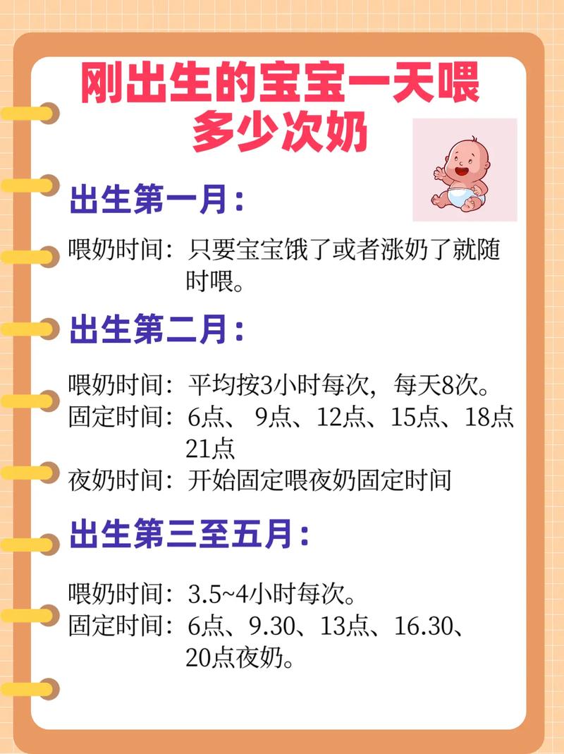 新生儿多久喂一次奶?-第1张图片-郑州医学网 新生儿多久喂一次奶?-第1张图片-郑州医学网